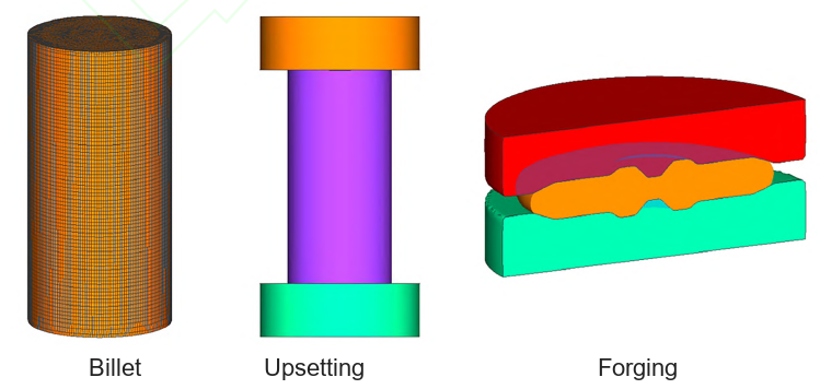 3D finite element model of the GH4169 die-forging route: meshed billet, upsetting stage and die forging stage