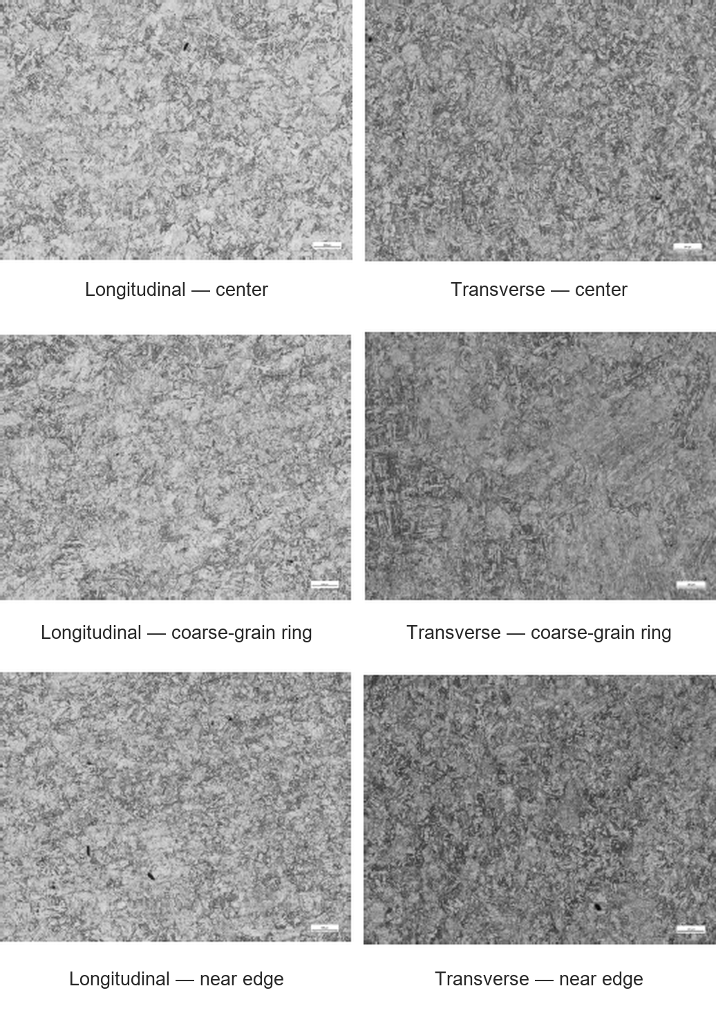 As-forged microstructure of the 2Cr10NiMoVNb bar at three radial positions, longitudinal and transverse: mixed-grain structure appears only in the transverse section at the coarse-grain ring
