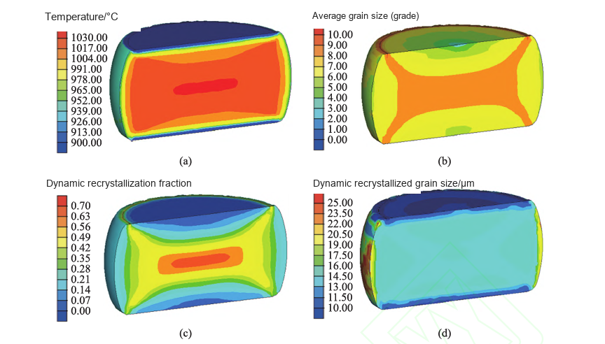 Free-forging simulation of the billet deformed at 10 mm/s: temperature field, average grain size, dynamic recrystallization fraction and DRX grain size distributions